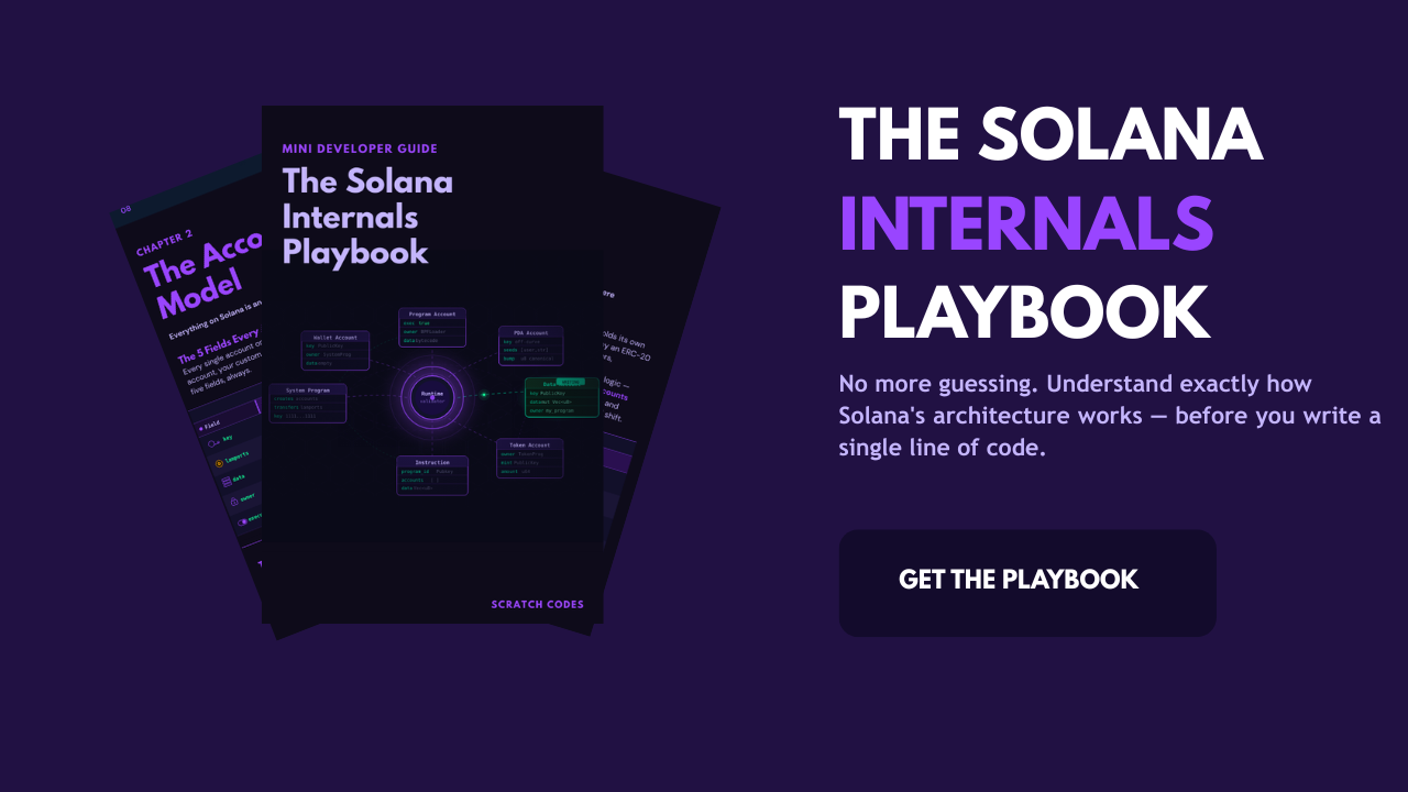 The Solana Internals Playbook