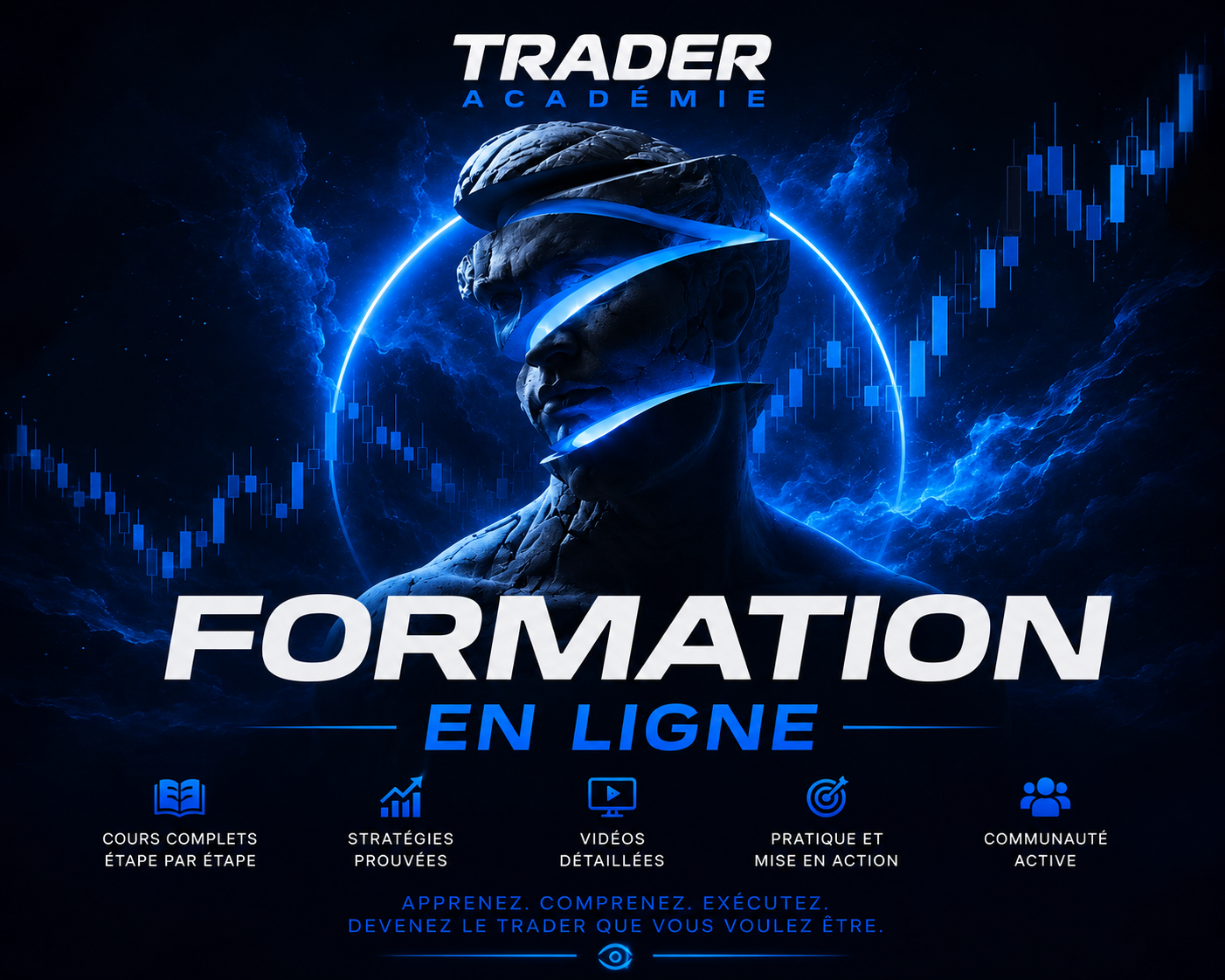Programme Complet