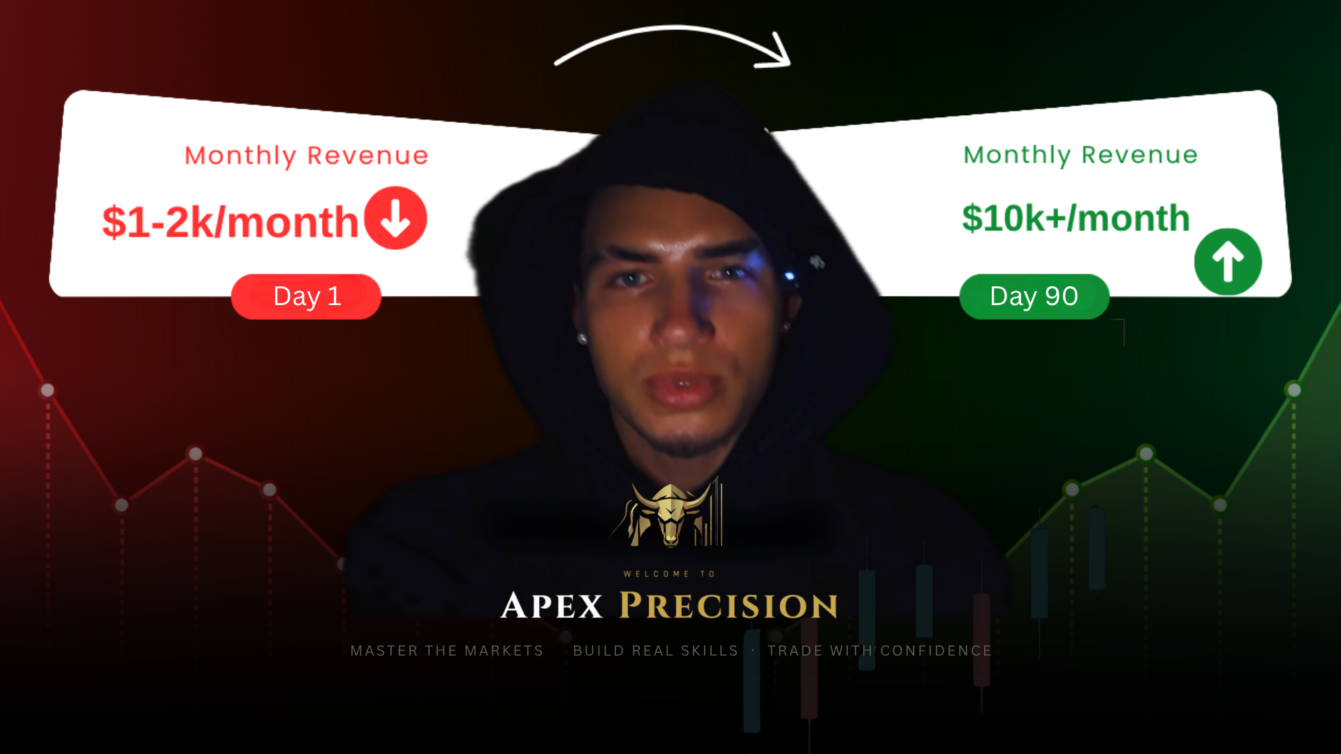 Apex Precision ♣️⚔️