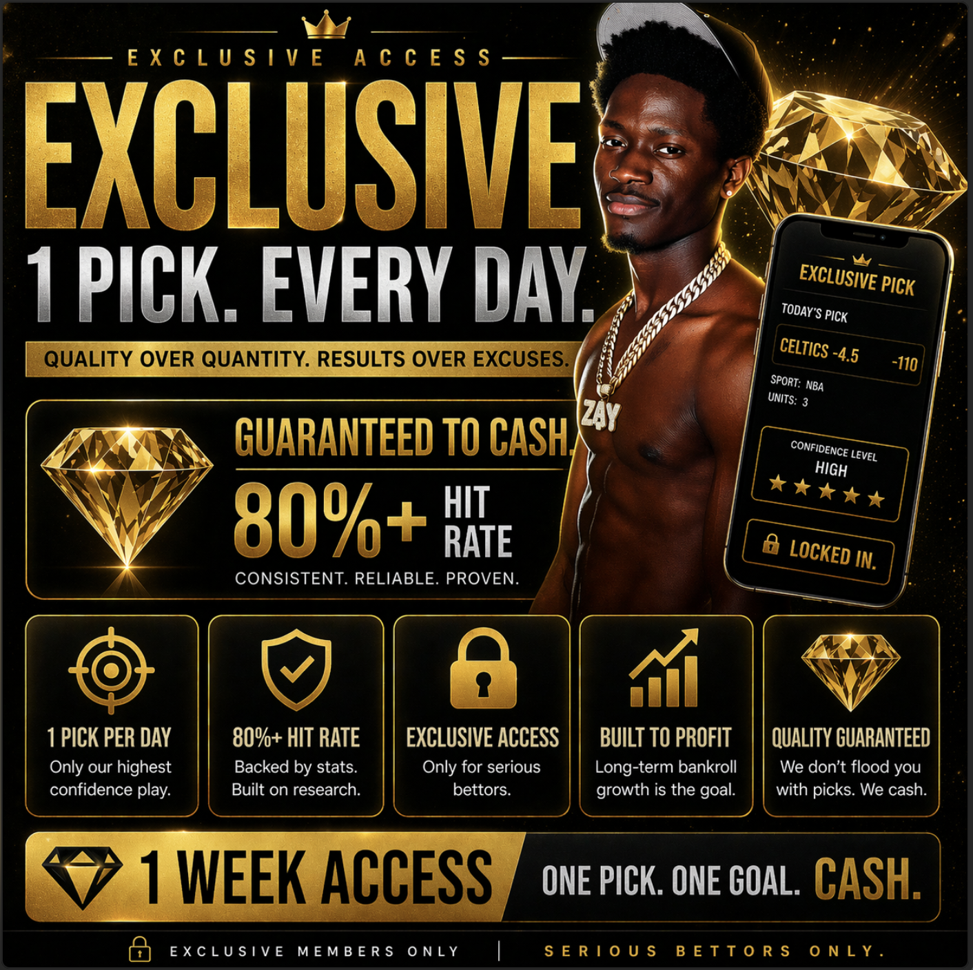 Weekly Exclusive Pass