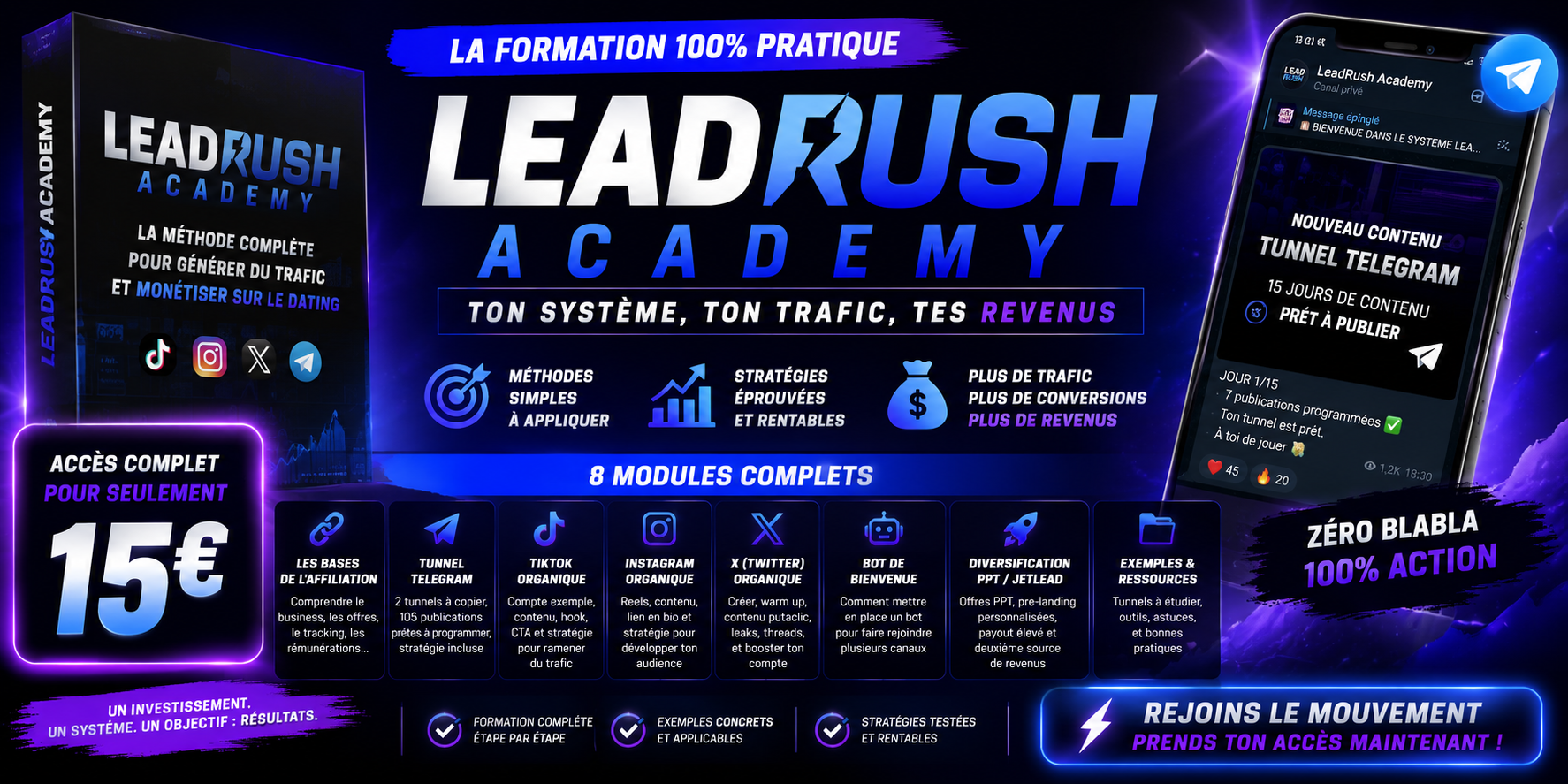 Leadrush Pro - Formation Affiliation 