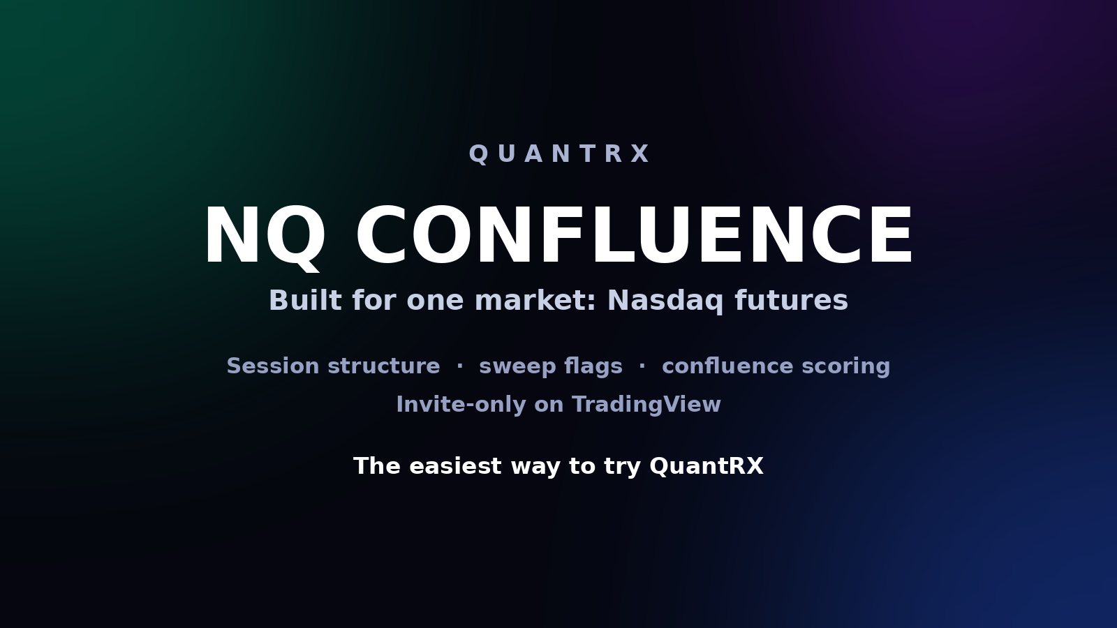 QuantRX — NQ Confluence 