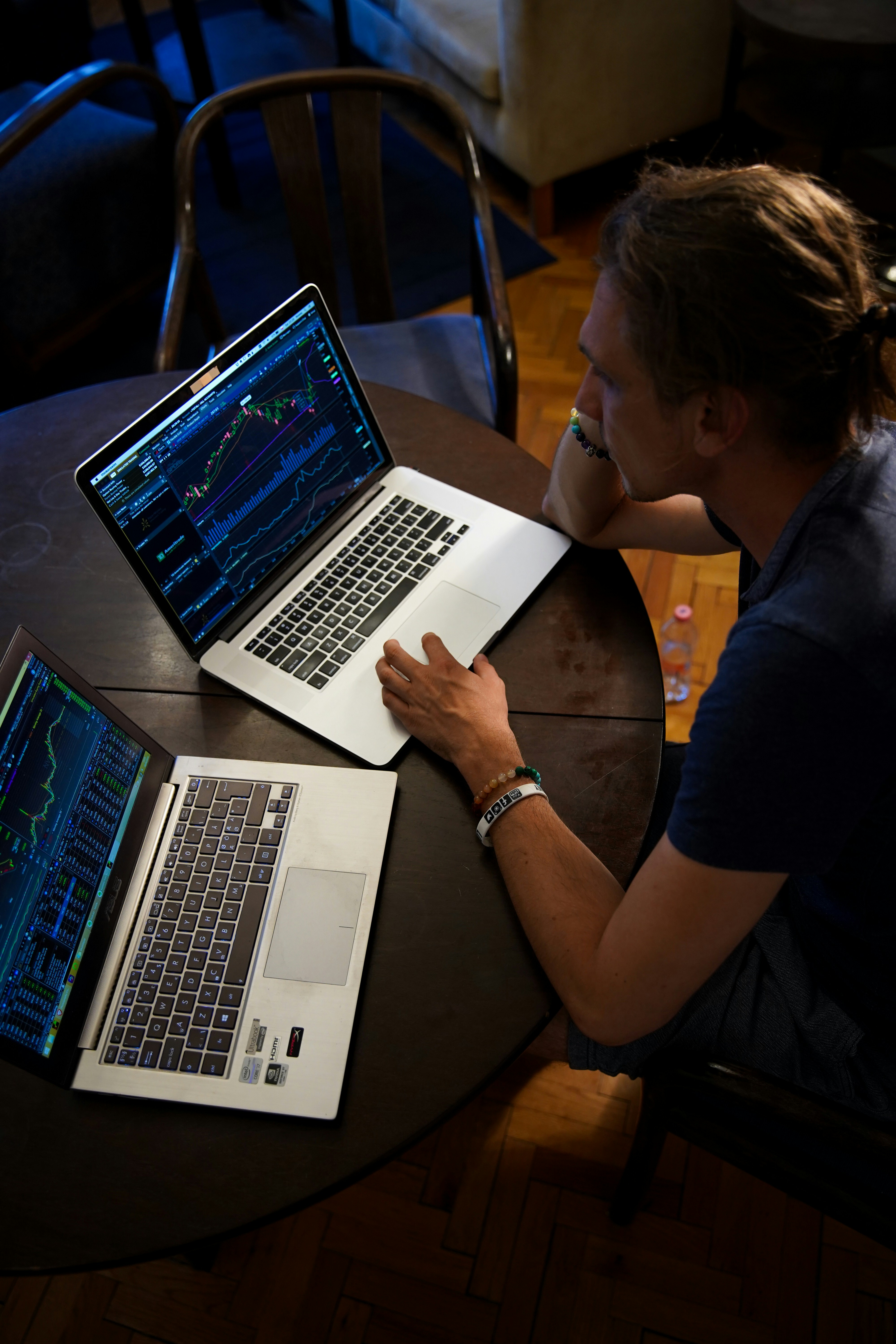 📈 STRATÉGIE Day Trading