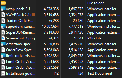 OrderFlow Suite for NinjaTrader