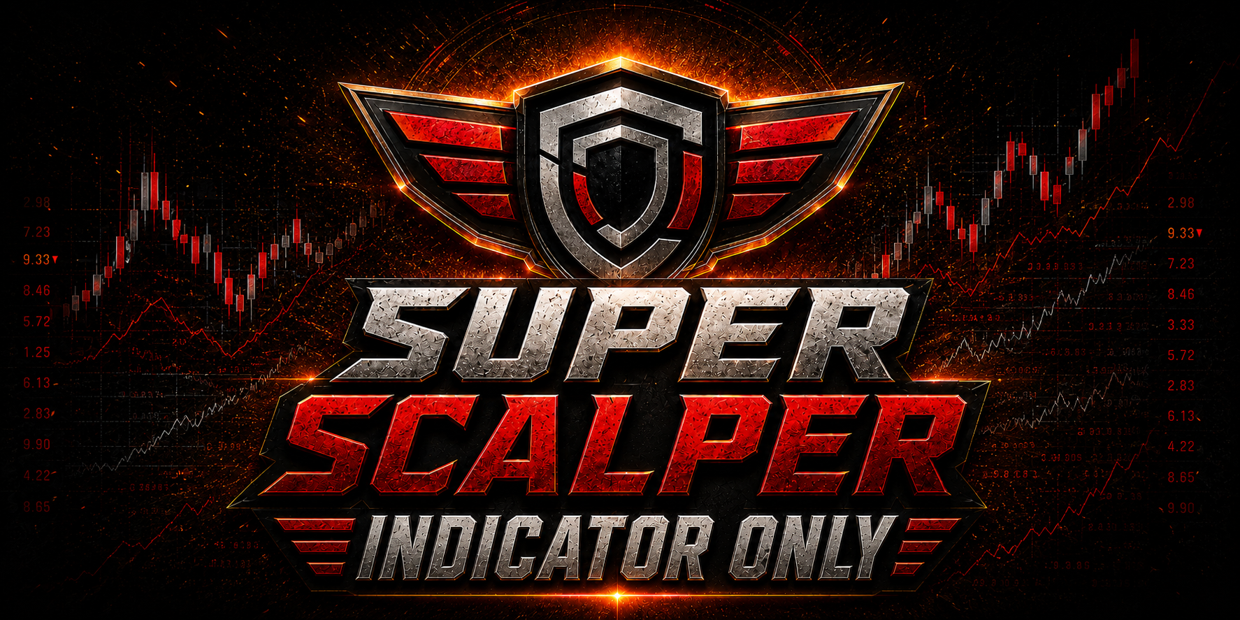 Super Scalper - Indicator Only