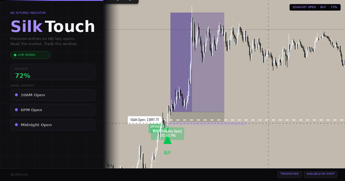 Silk Touch Indicator