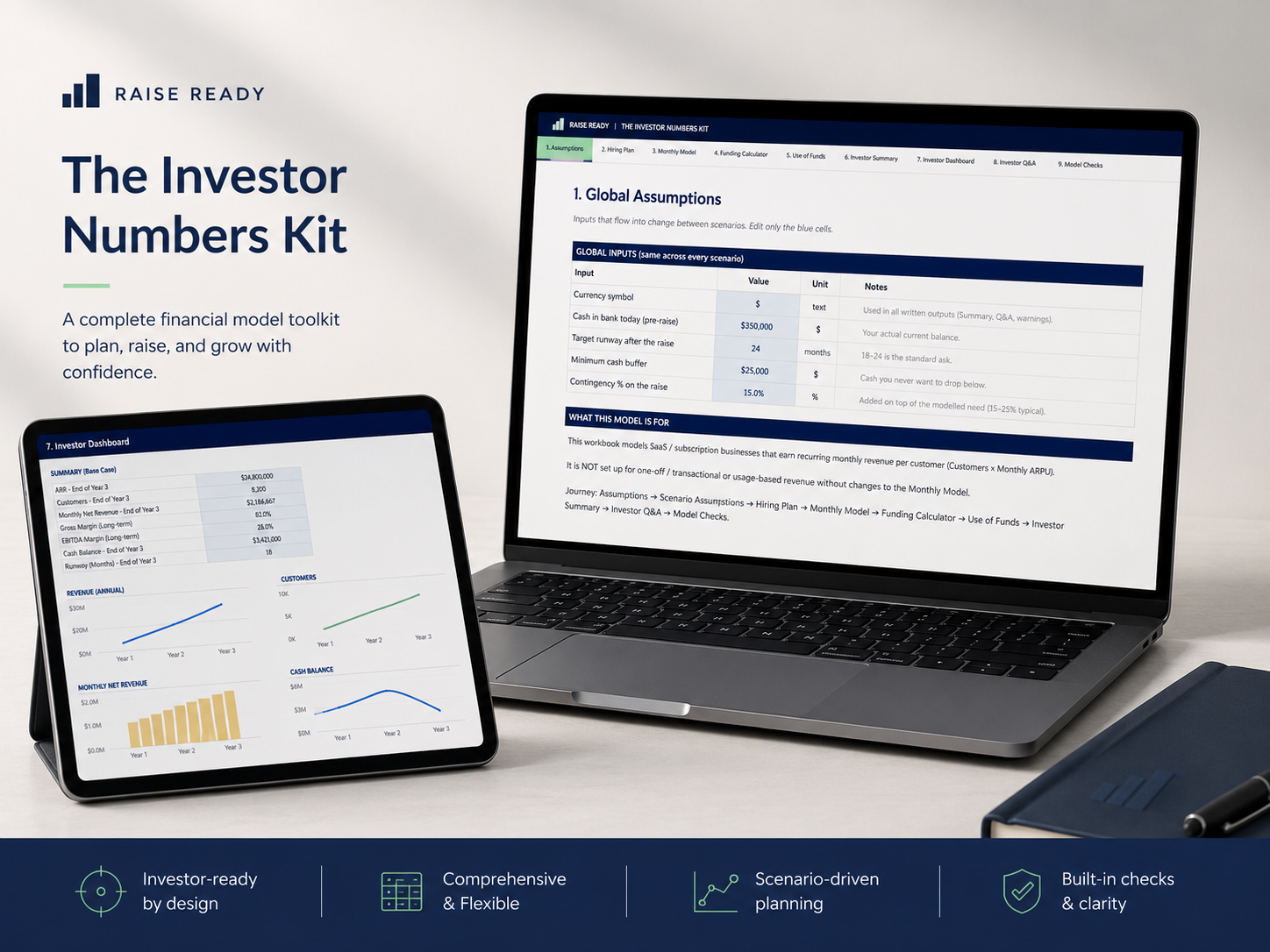 Raise Ready - The Investor Numbers Kit 