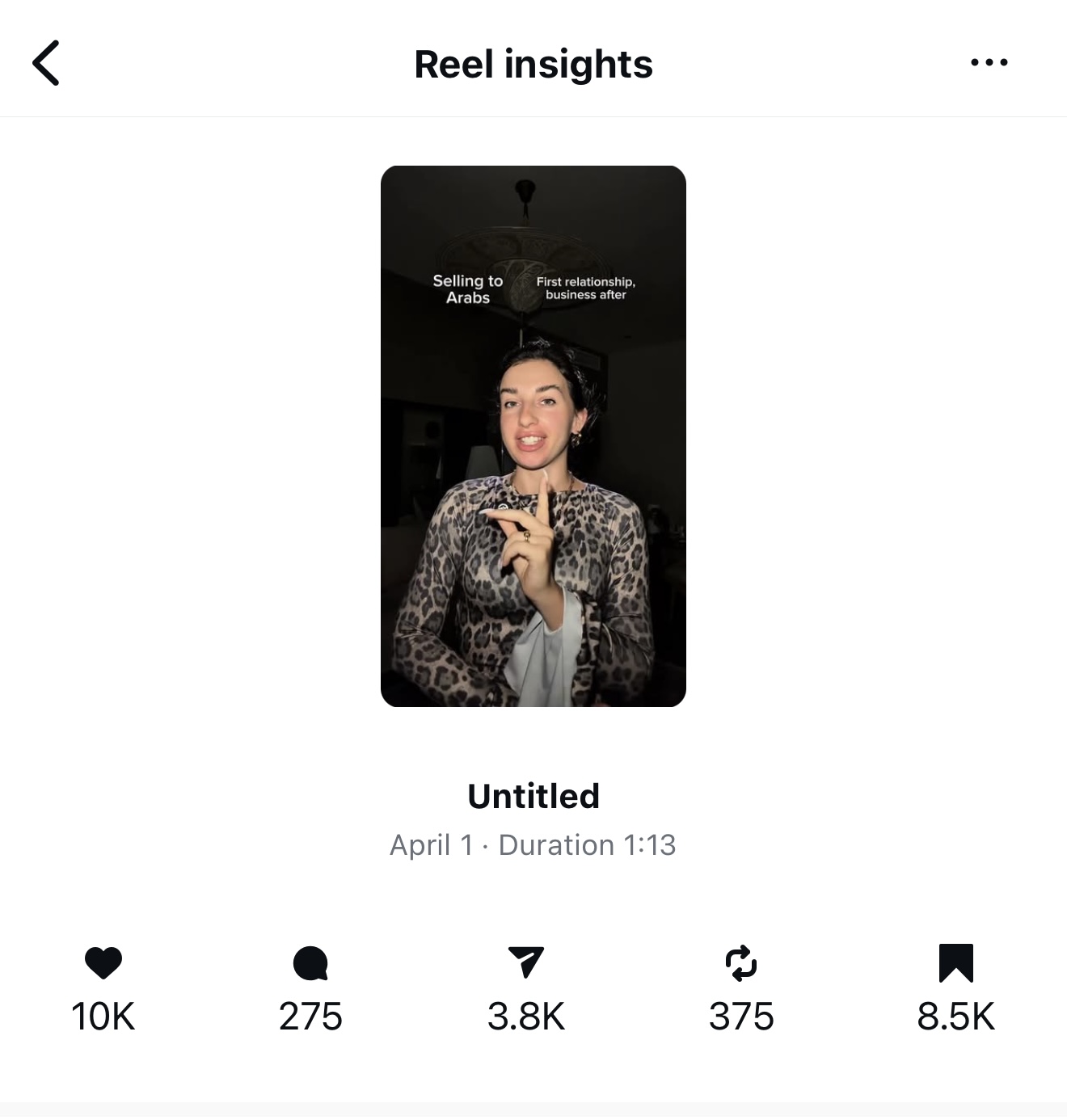 Social media services