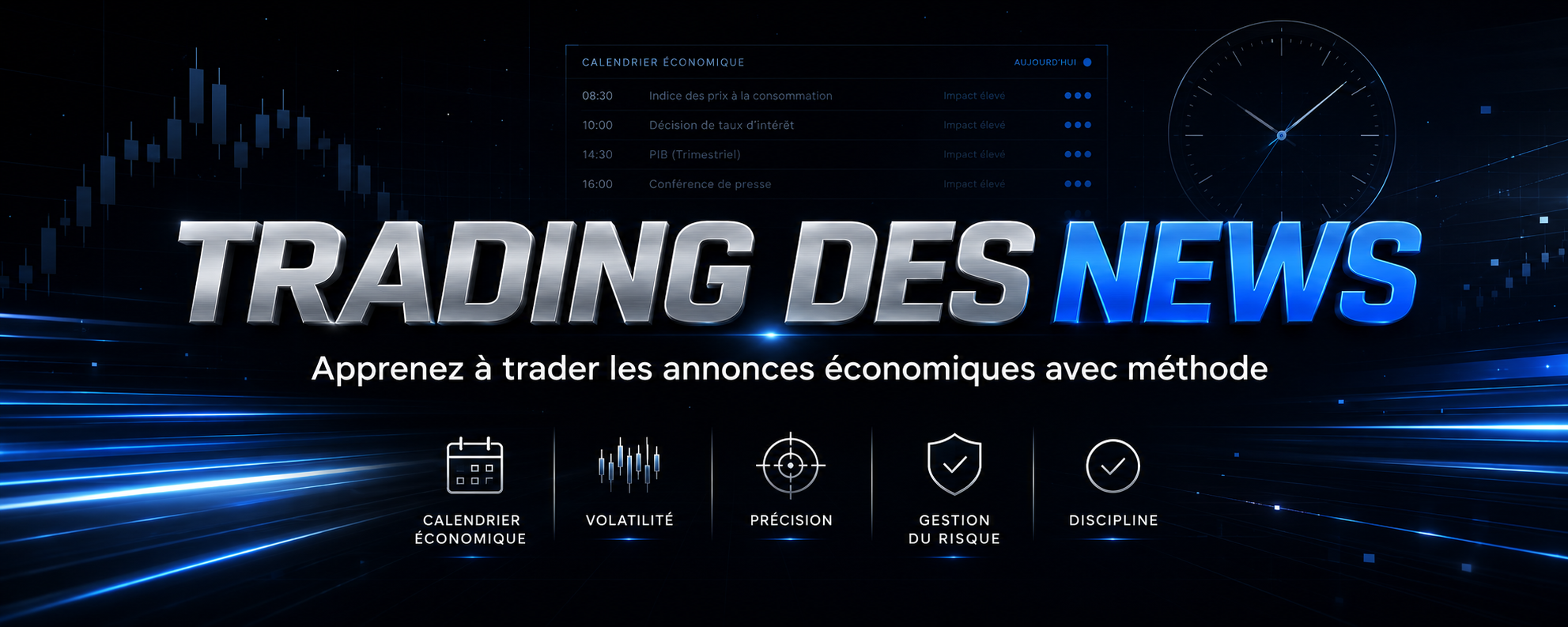Code 2 – Trading des News
