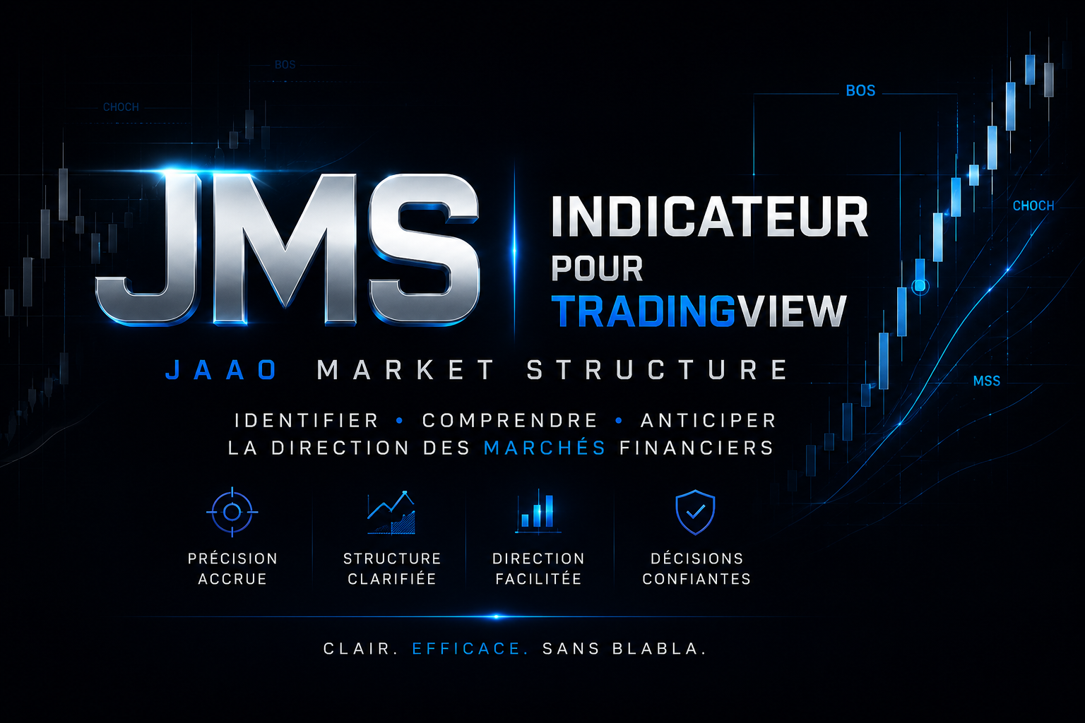 JMS – JAAO Market Structure
