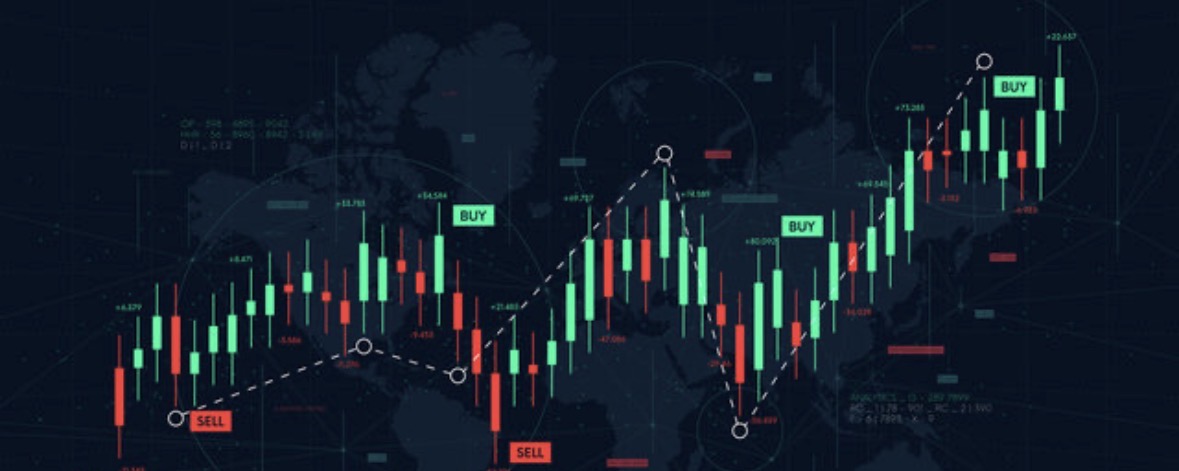 Trading for beginners