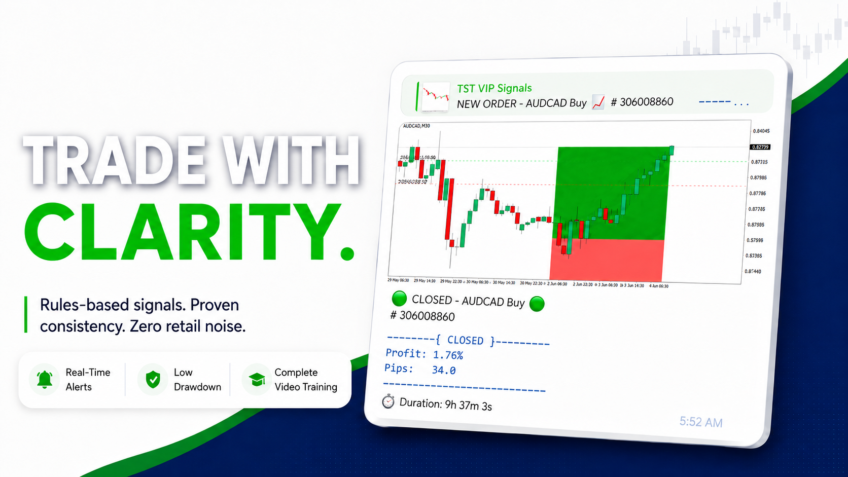 Premium Signals by TST