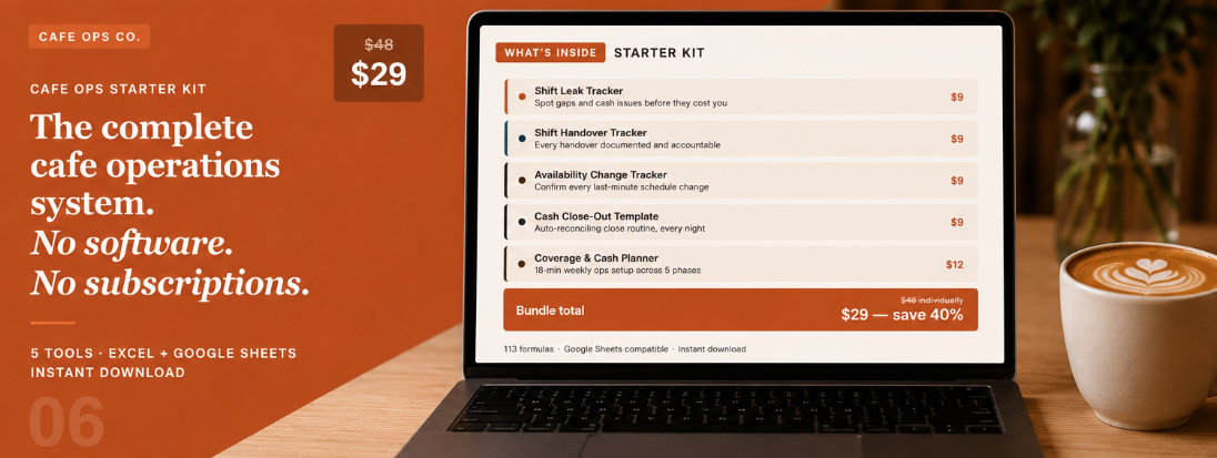 Cafe Ops Starter Kit (Bundle)