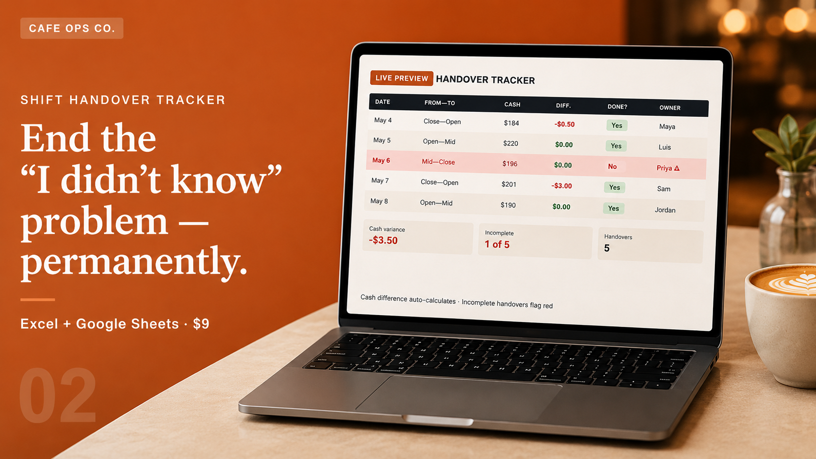 Shift Handover Tracker