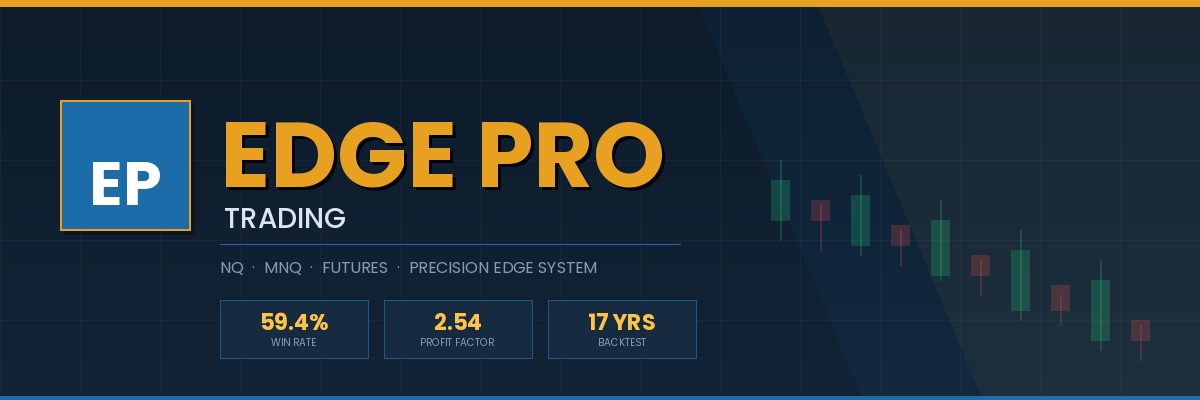 Inversion Edge Pro — NQ/MNQ