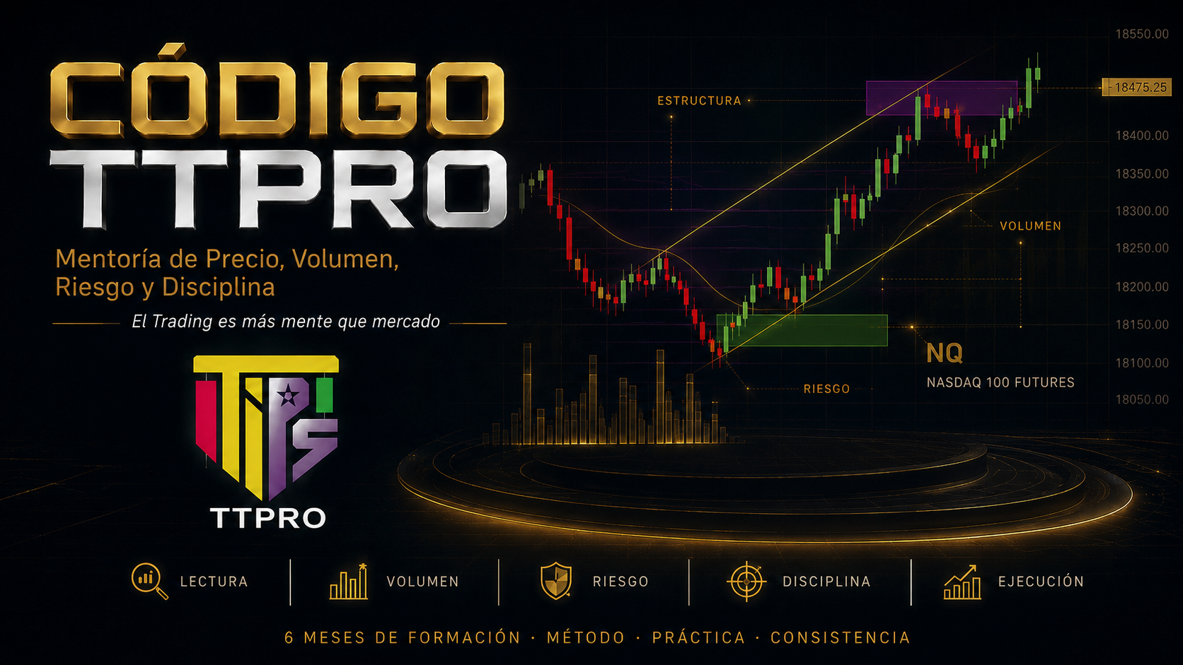CODIGO TTPRO