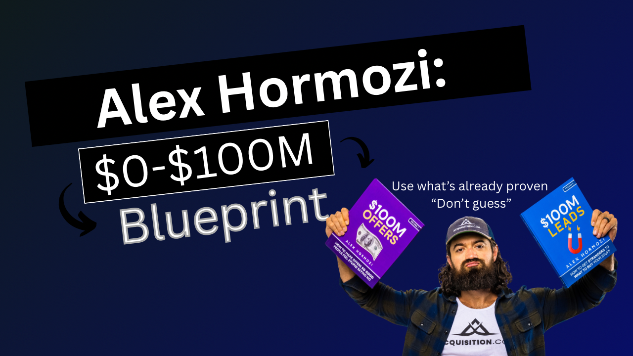 The Hormozi Blueprint: $100M Scaling Playbook
