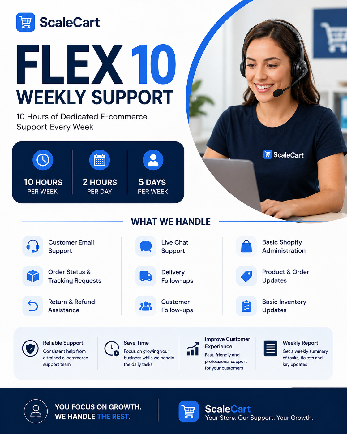 ScaleCart Flex 10