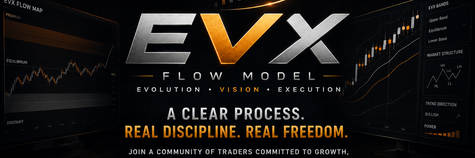 Evolution Traders banner