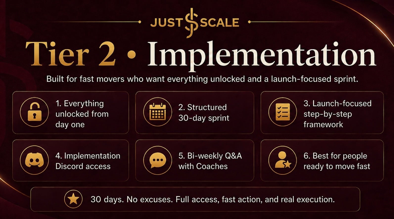 Tier 2 - Implementation