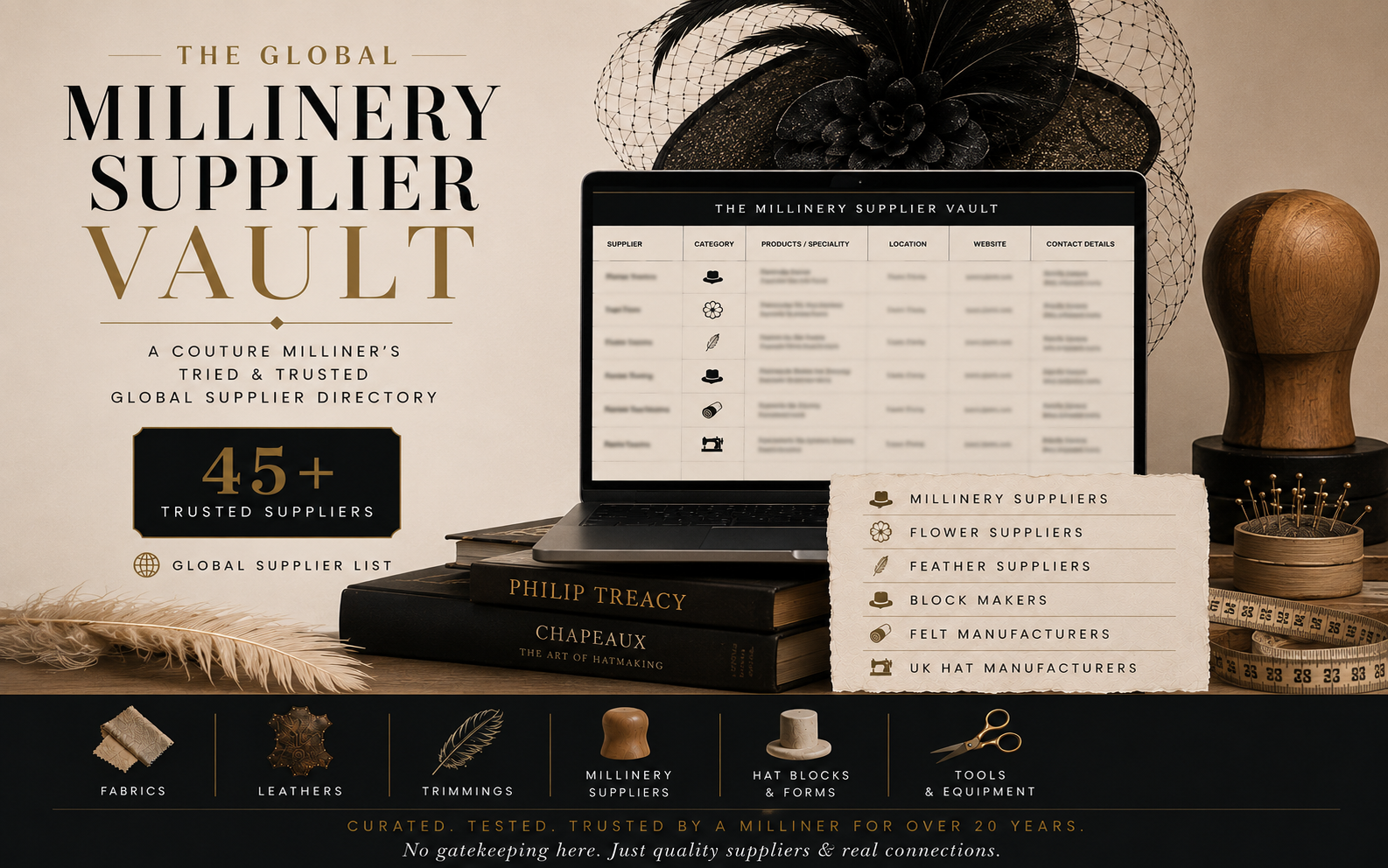 The Millinery Vault - Global Supplier List 