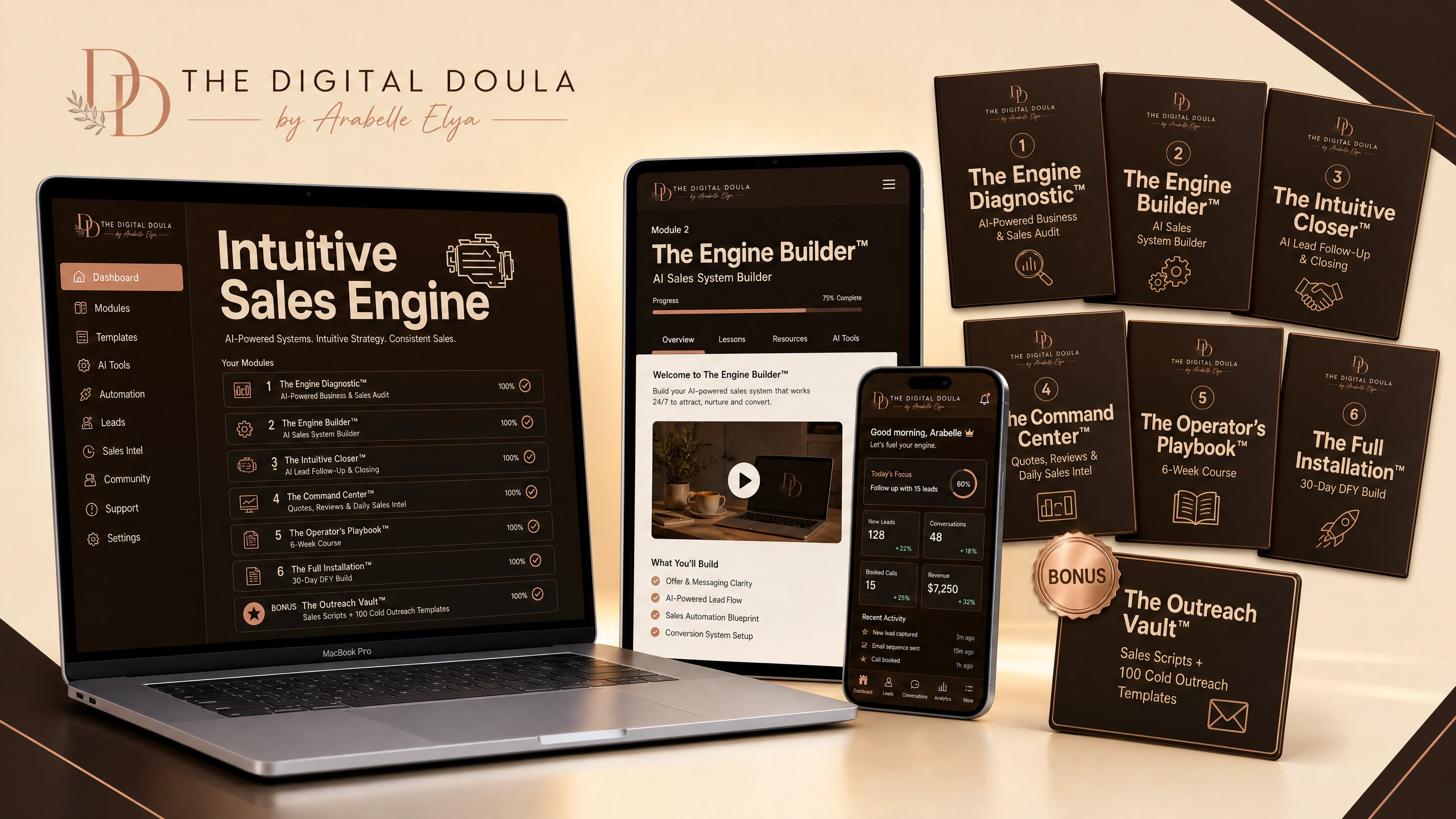 Intuitive Sales Engine
