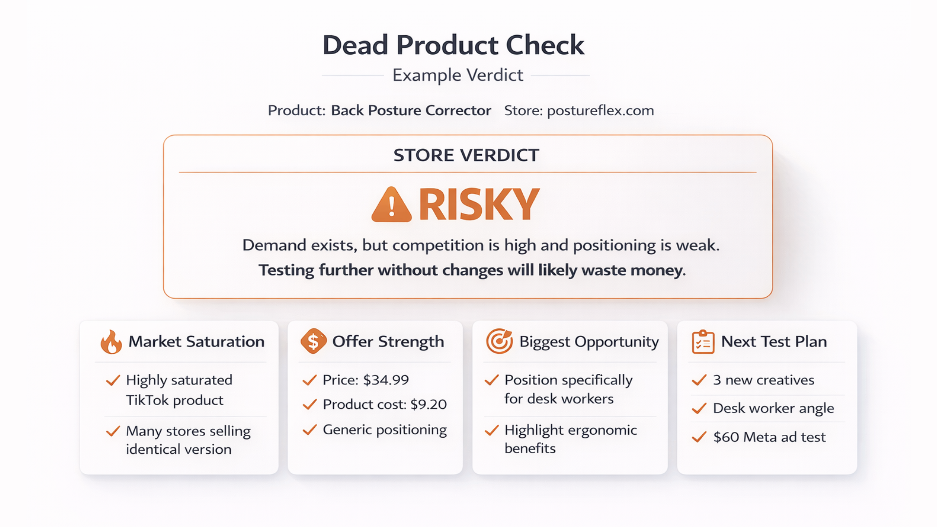 Dead Product Check
