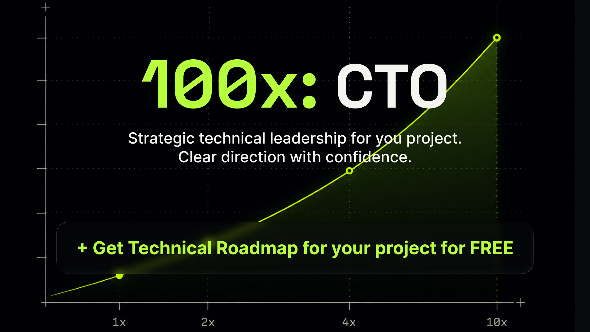Rent a CTO for Your AI Product