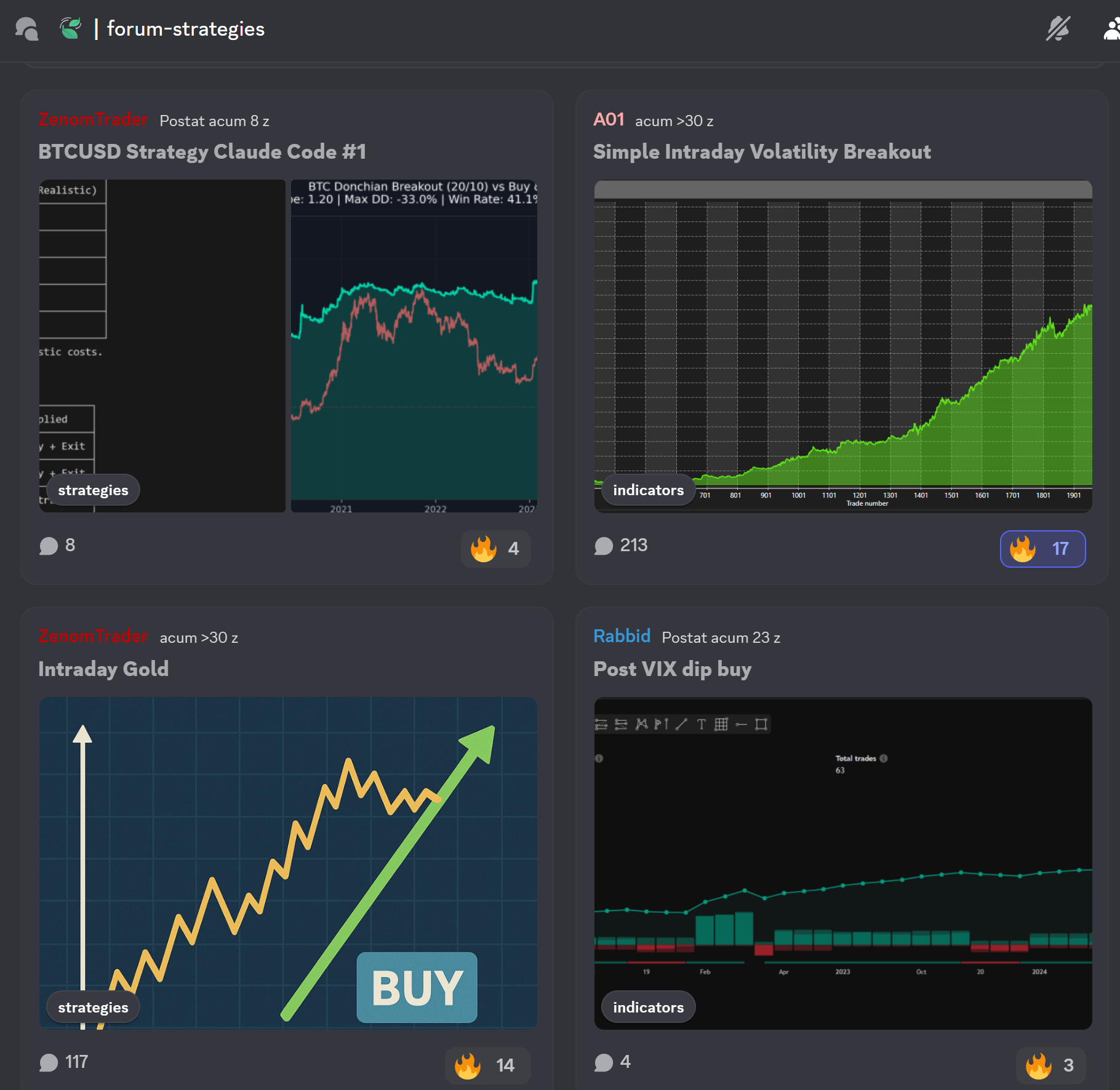 Zenom Trader Free Community