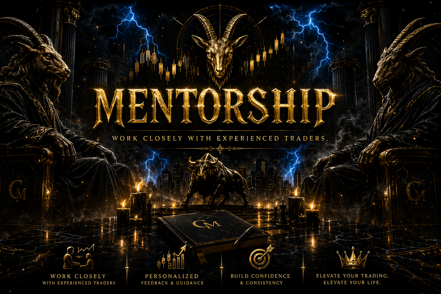 1-on-1 Mentorship
