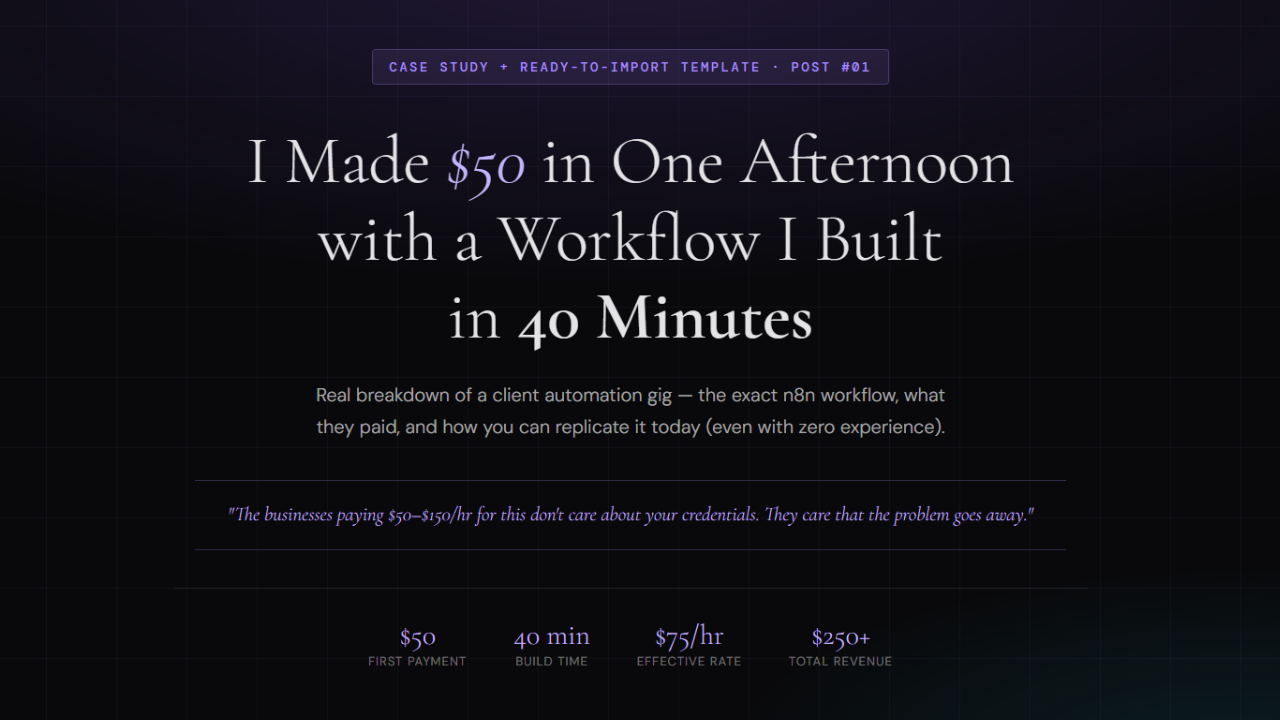 I made $50 in one afternoon with a workflow I built in 40 minutes 