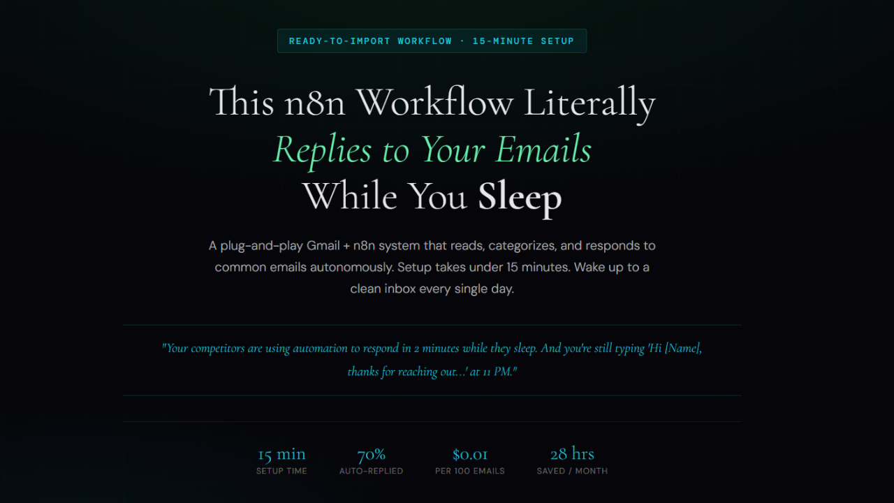 This n8n Workflow Literally Replies to Your Emails While You Sleep
