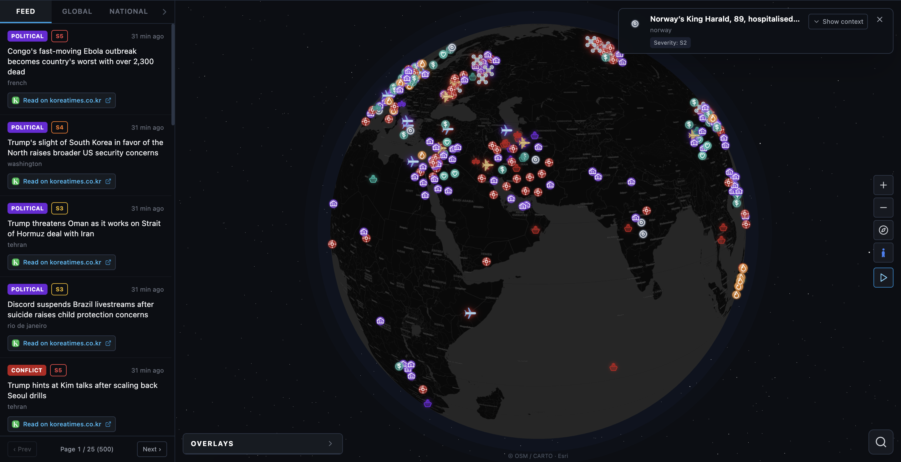 World Minitor