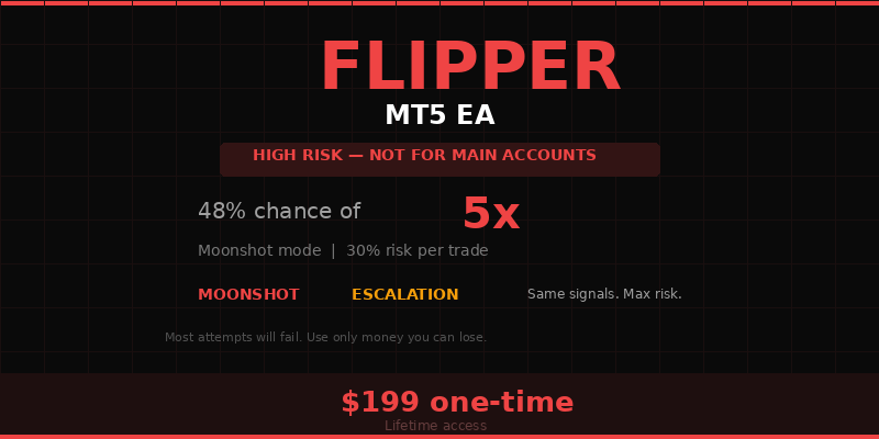 Composite Edge FLIPPER EA