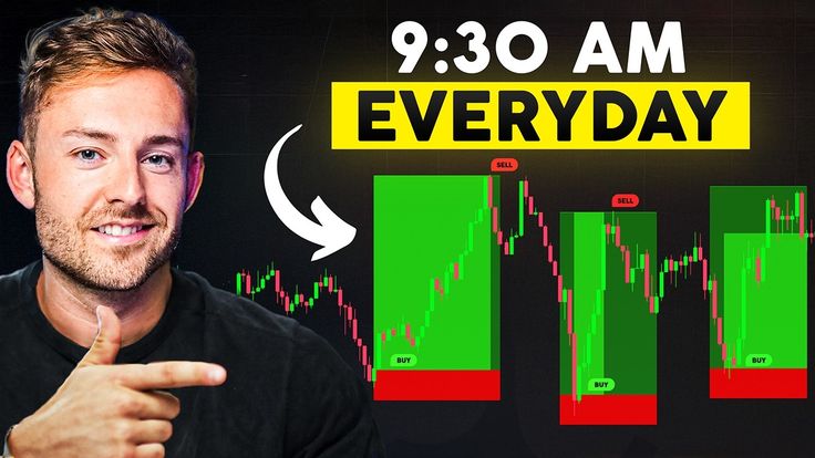 How to trade...Masterclass10