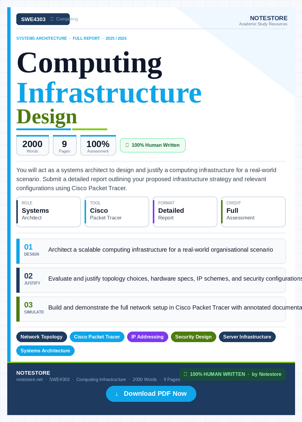 computing infrastructure design