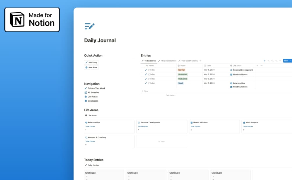 Daily Journal