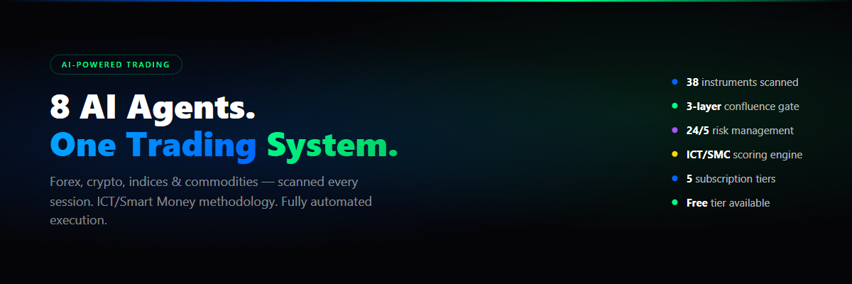 OXY ALGO banner