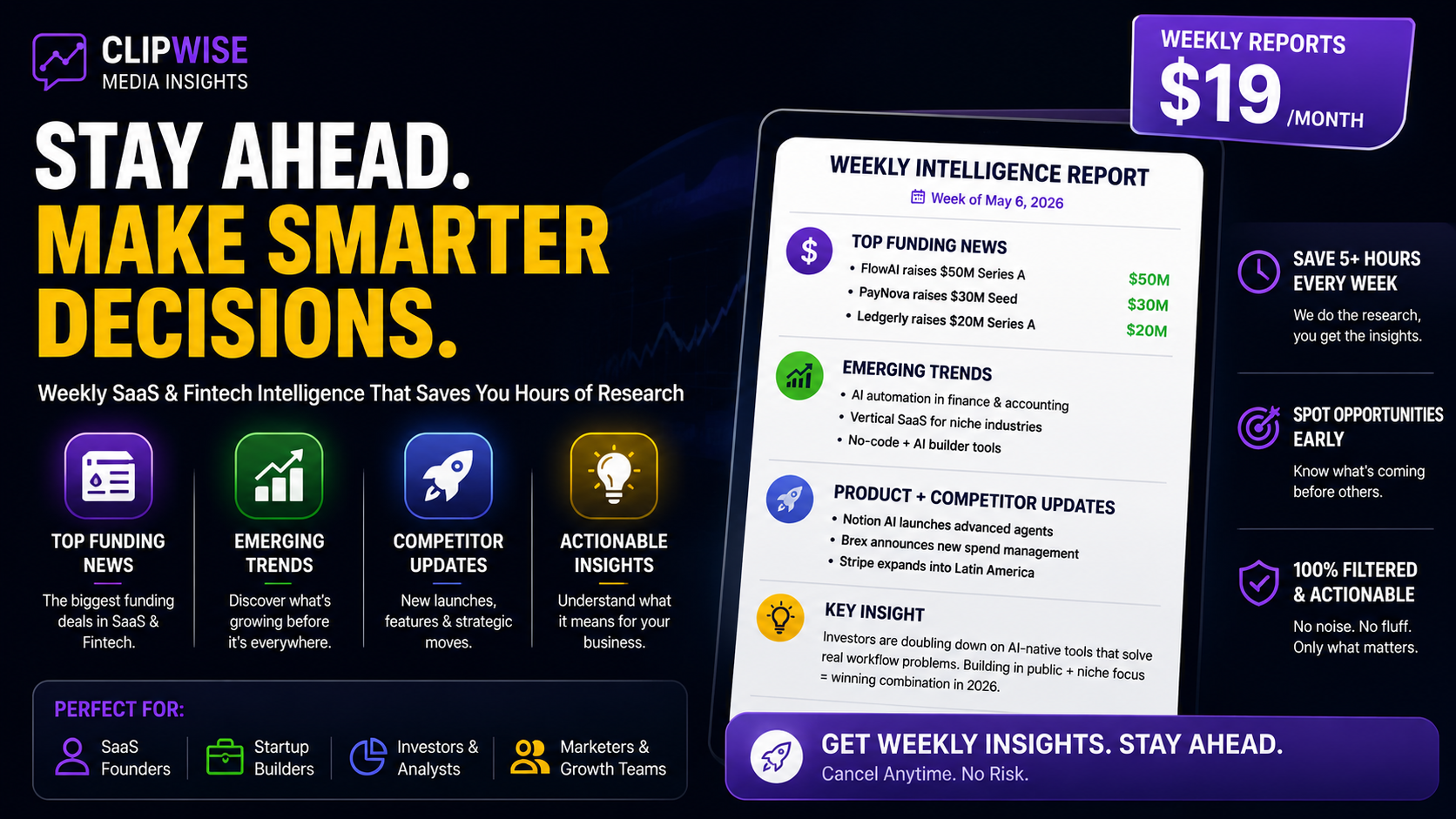 ClipWise Pro Intelligence