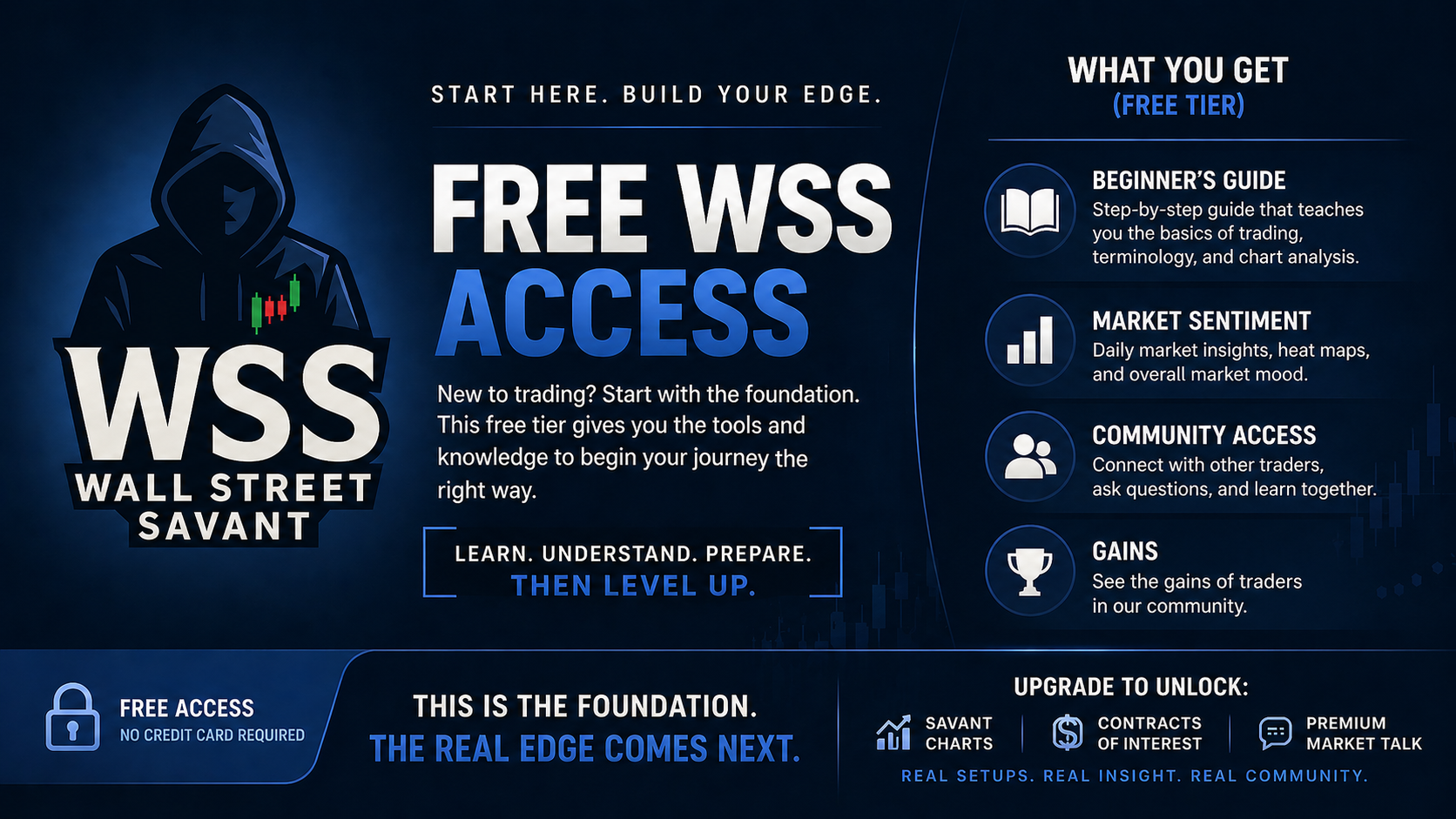 Free Discord Tier Access 