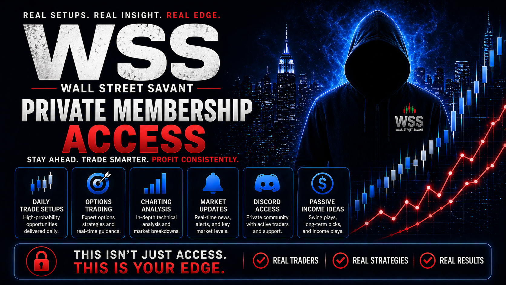 Private Membership Access