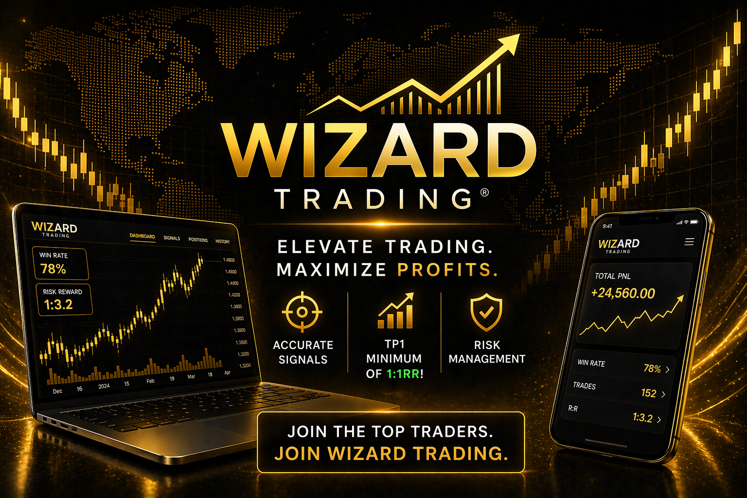 WizardTrading VIP Lifetime 👑 