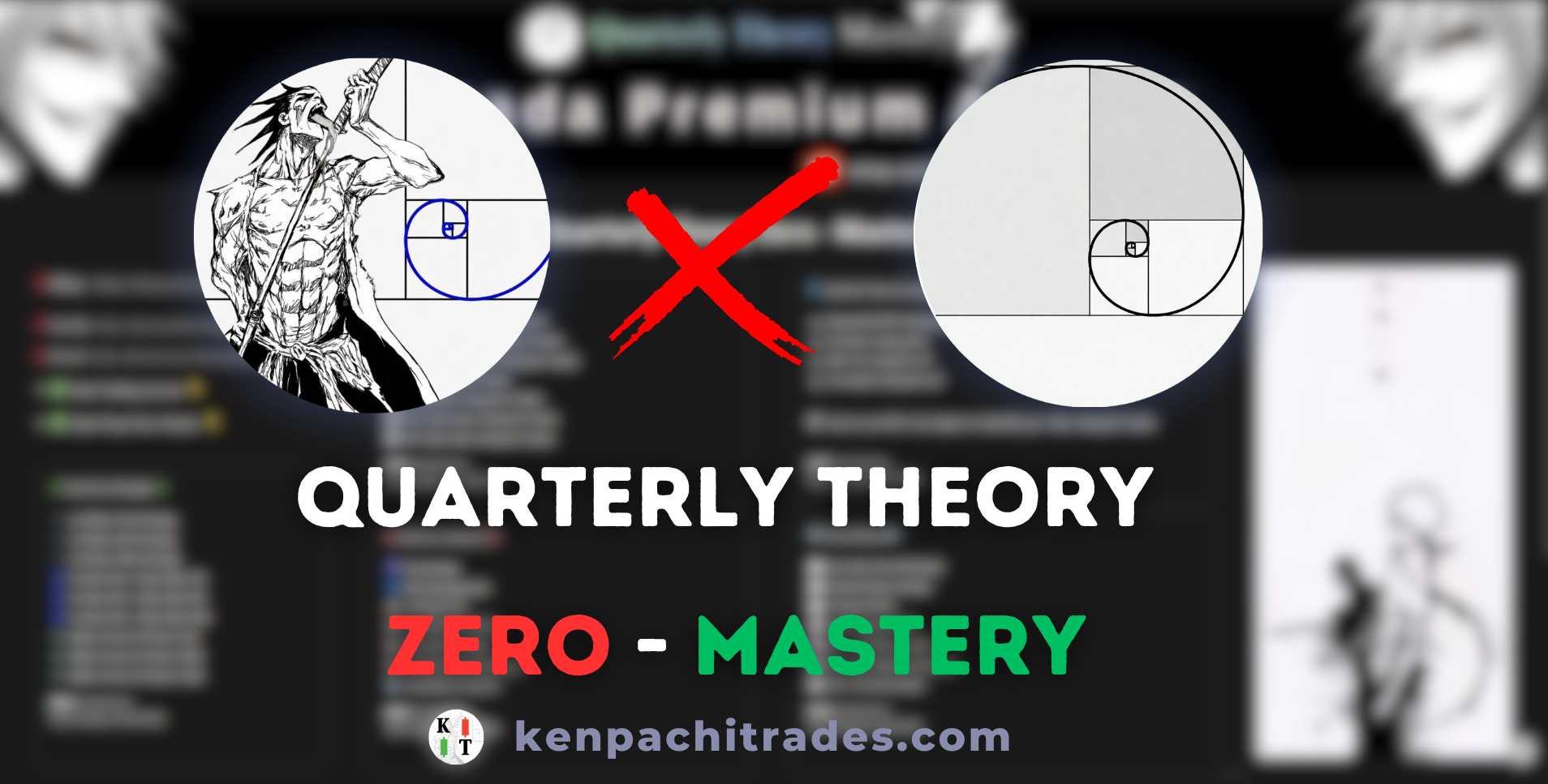 Quarterly Theory Zero - Mastery
