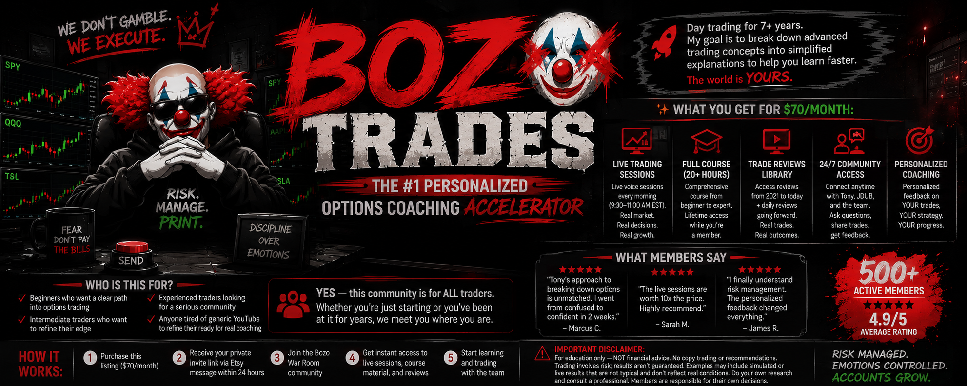 BOZO WAR ROOM