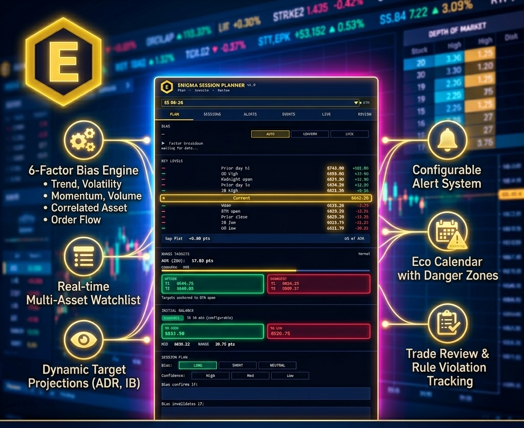 Enigma Session Planner v1.0 - NinjaTrader 8 AddOn