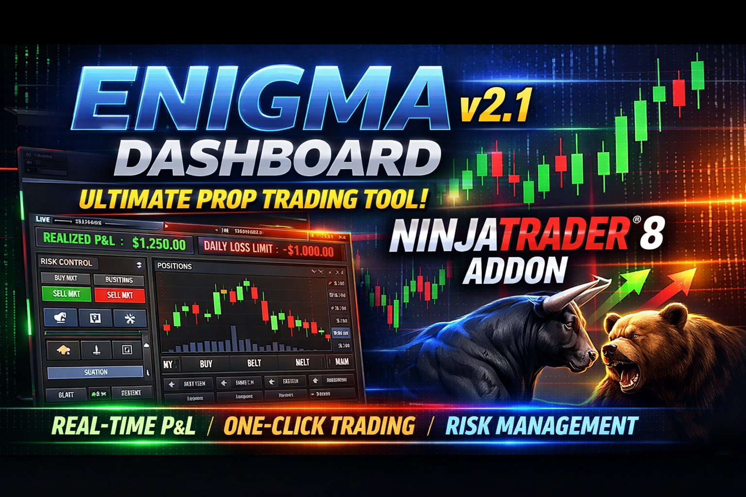 Enigma Dashboard v2.1 - Multi-Account Monitor & Risk Guard for NinjaTrader