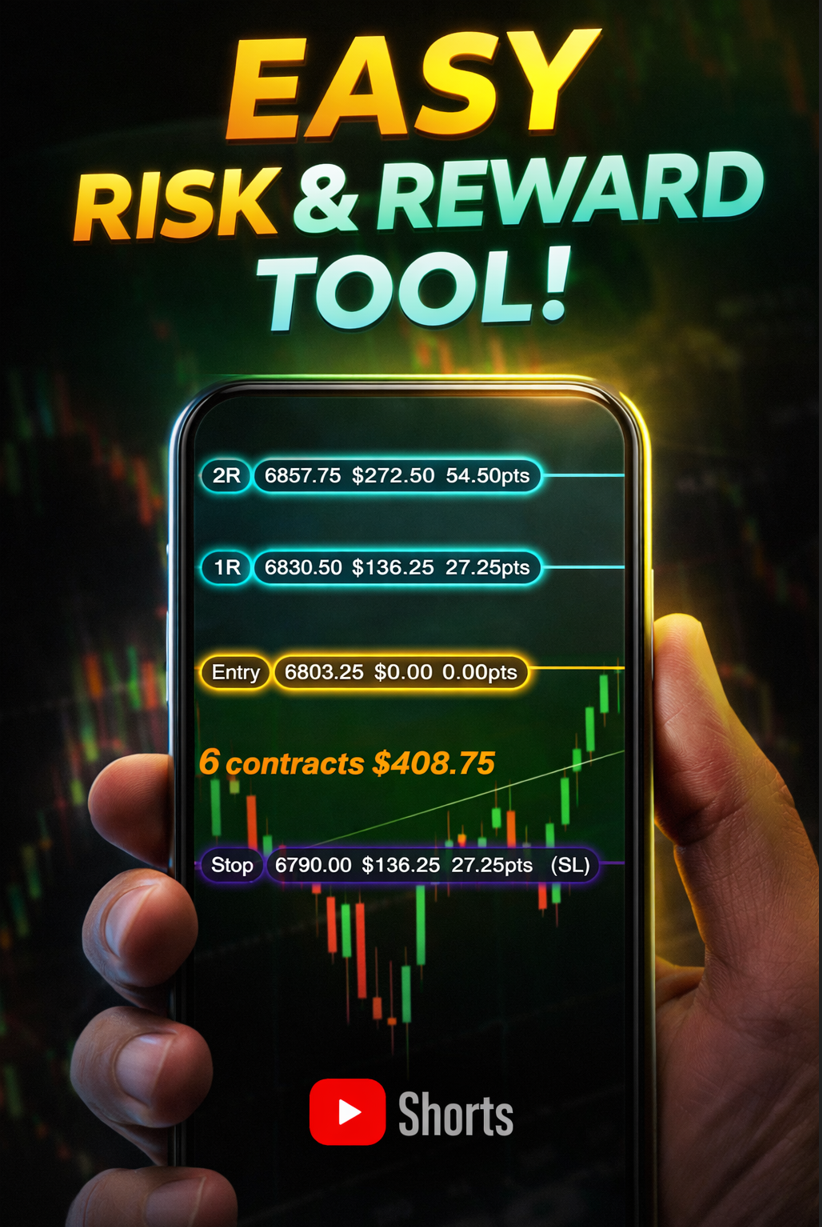 Enigma RR Suite v1.0 Smart Risk Reward Tool for Ninjatrader