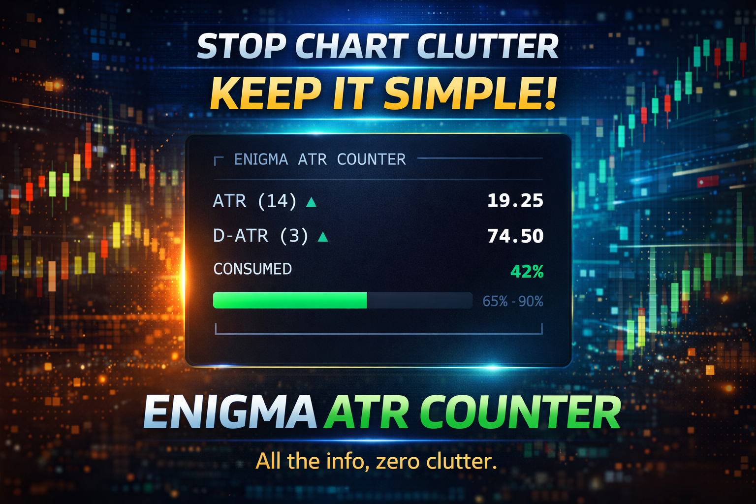 Enigma ATR Counter v3.4 NinjaTrader® 8 Indicator