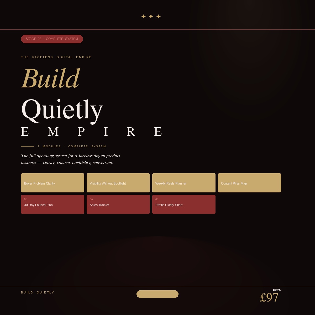 Build Quietly — The Complete Faceless Digital Empire System