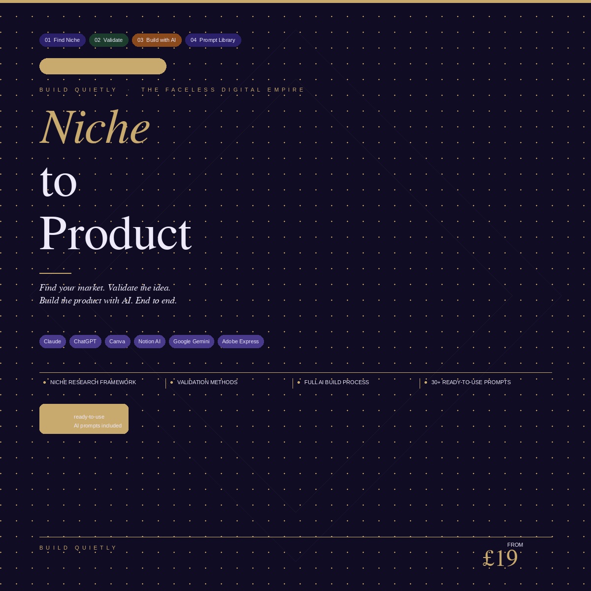 Niche to Product — Find Your Market and Build It With AI